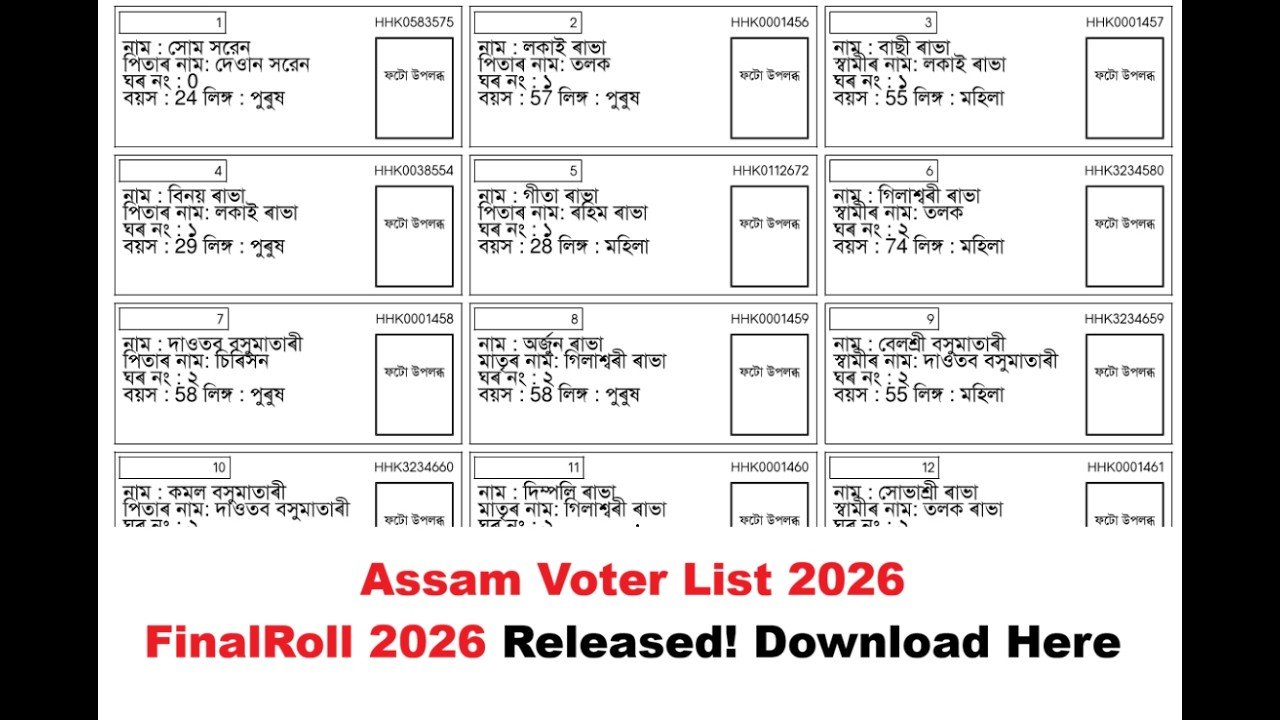Assam voter list 2026 pdf download kaise kare -  Assam Draft Final Roll 2026 Voter List Download