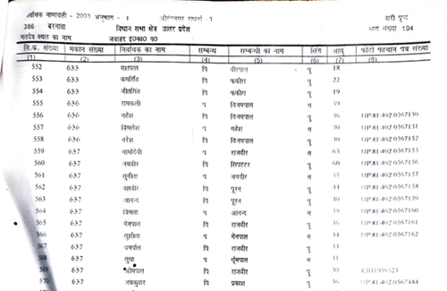 UP 2003 SIR VOTER LIST