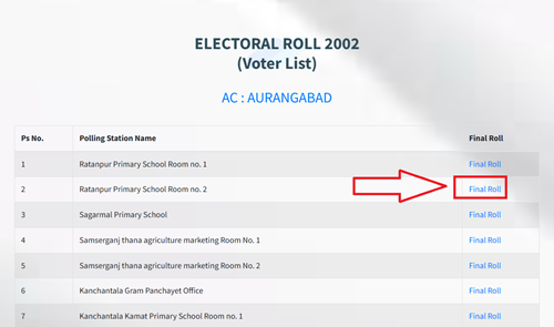 Voter List 2000 West Bengal district wise