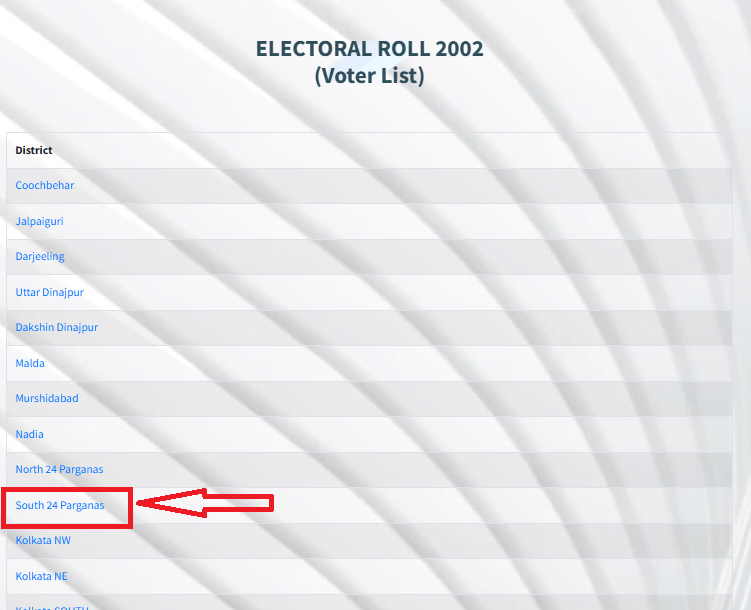 2002 Voter List West Bengal South 24 Parganas Pdf Download