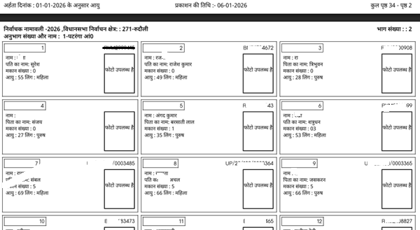 up voter list pdf download 2026