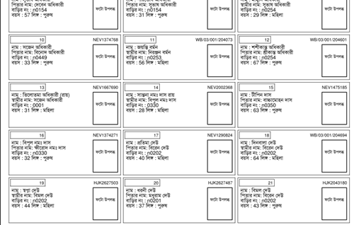 west bangal voter list 2026