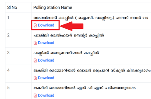Voter List 2002 Kerala Pdf Download