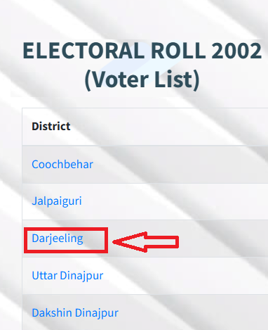 West Bengal Voter List 2002 