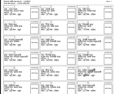 assam voter list 2026 pdf 