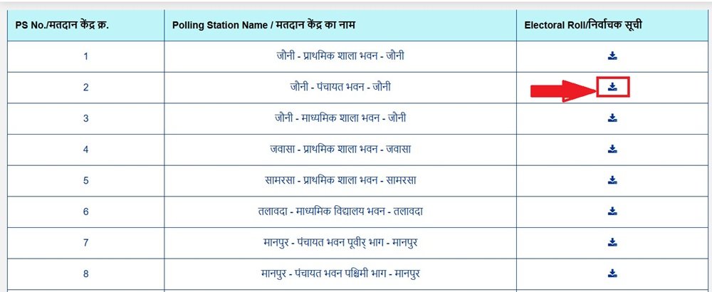 mp voter list 2003 pdf