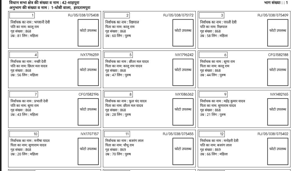 rajasthan voter list jaipur 2026