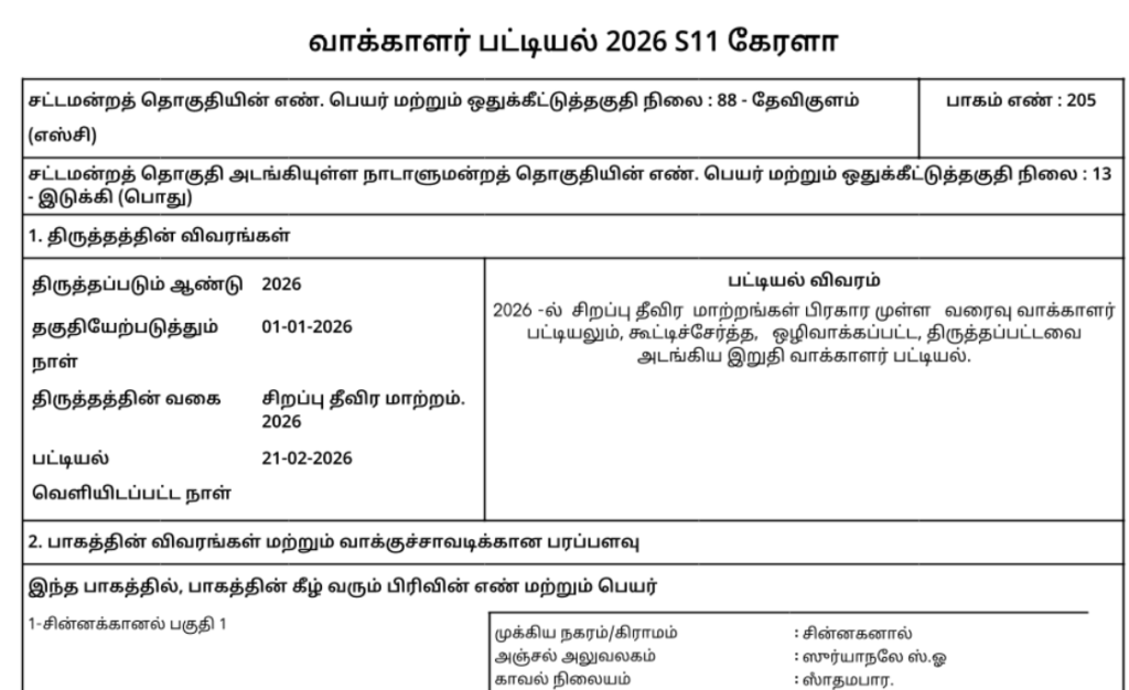 sir list 2026 kerala pdf download