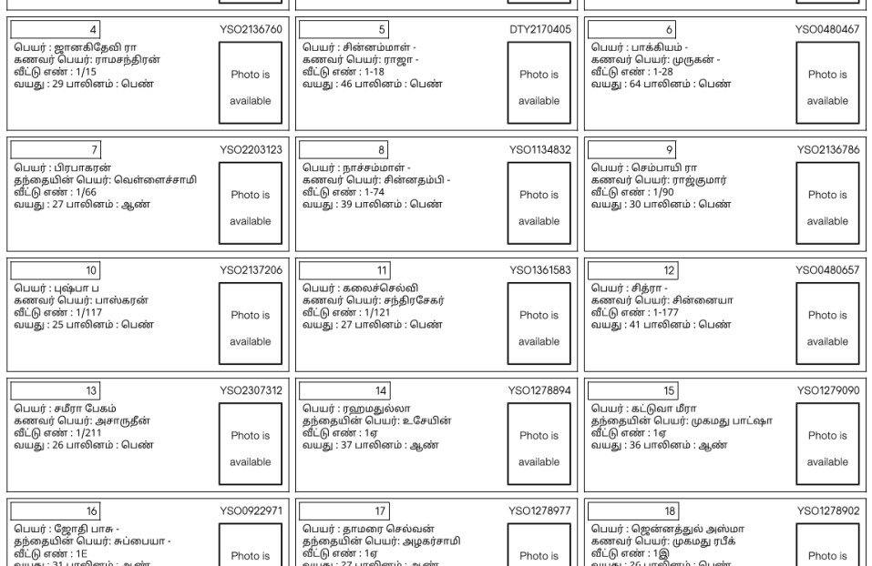 tamil nadu voter list district wise