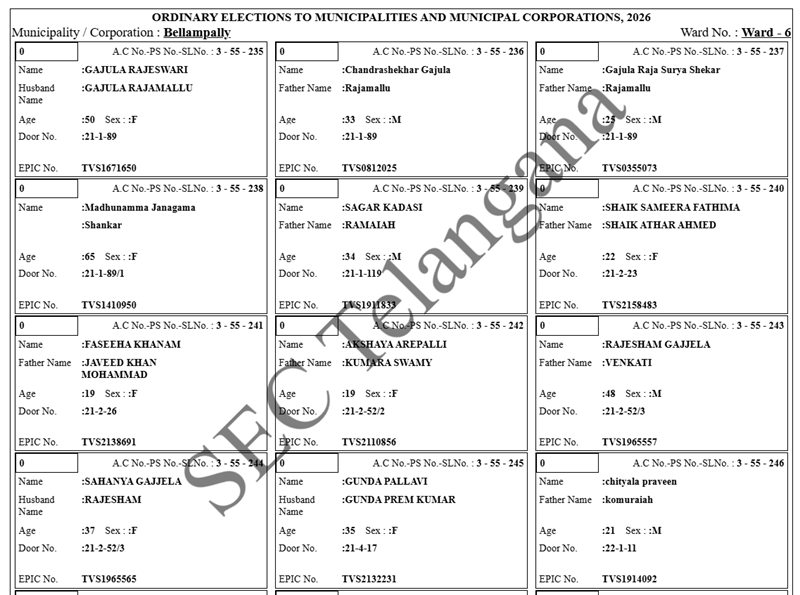 telangana voter list 2026 download 