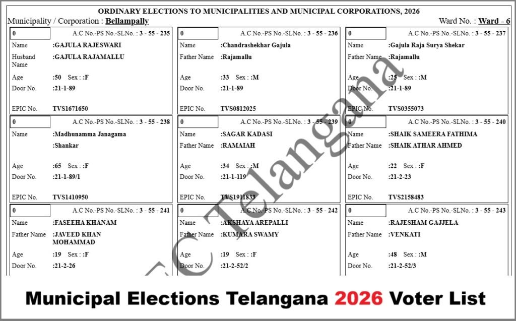 telangana voter list 2026 pdf download