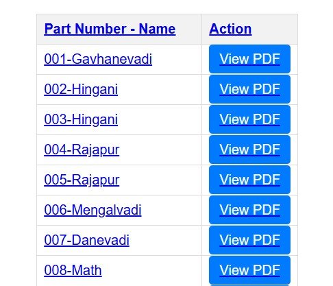 2002 voter list maharashtra