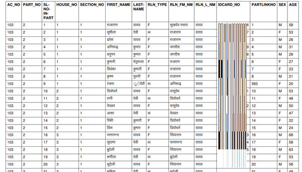 2003 voter list bihar pdf download 